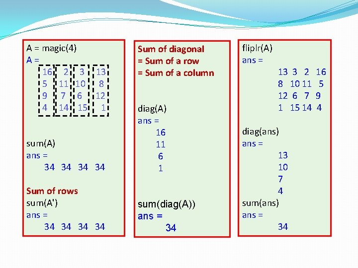 A = magic(4) A= 16 2 3 13 5 11 10 8 9 7 A = magic(4) A= 16 2 3 13 5 11 10 8 9 7