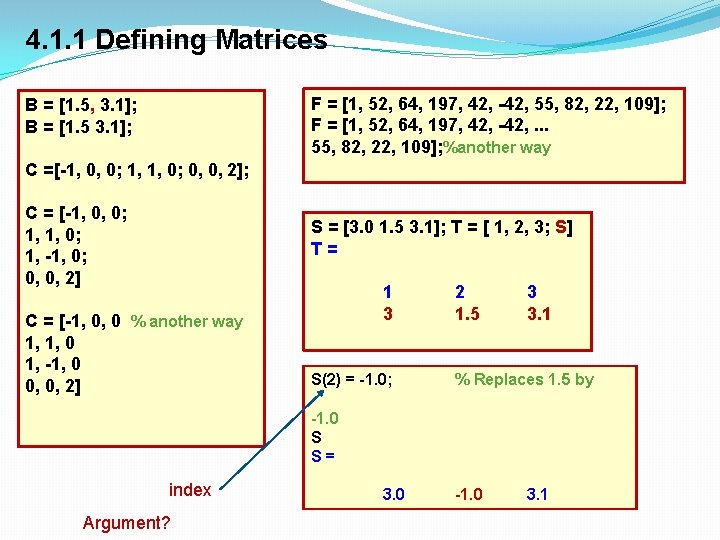 4. 1. 1 Defining Matrices F = [1, 52, 64, 197, 42, -42, 55, 4. 1. 1 Defining Matrices F = [1, 52, 64, 197, 42, -42, 55,