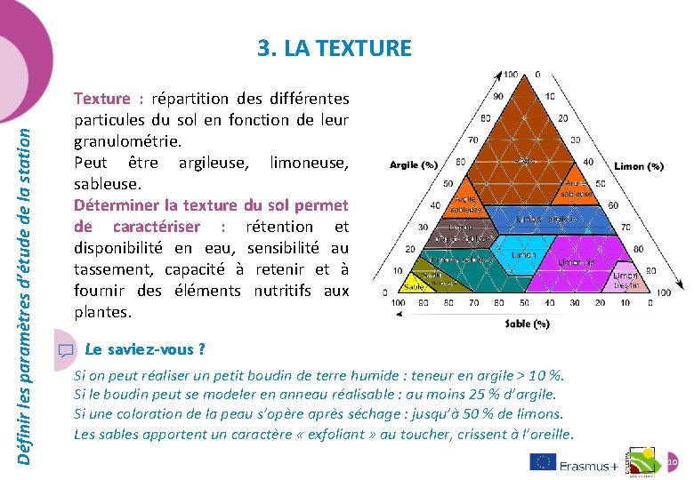 Définir les paramètres d’étude de la station 3. LA TEXTURE Texture : répartition des