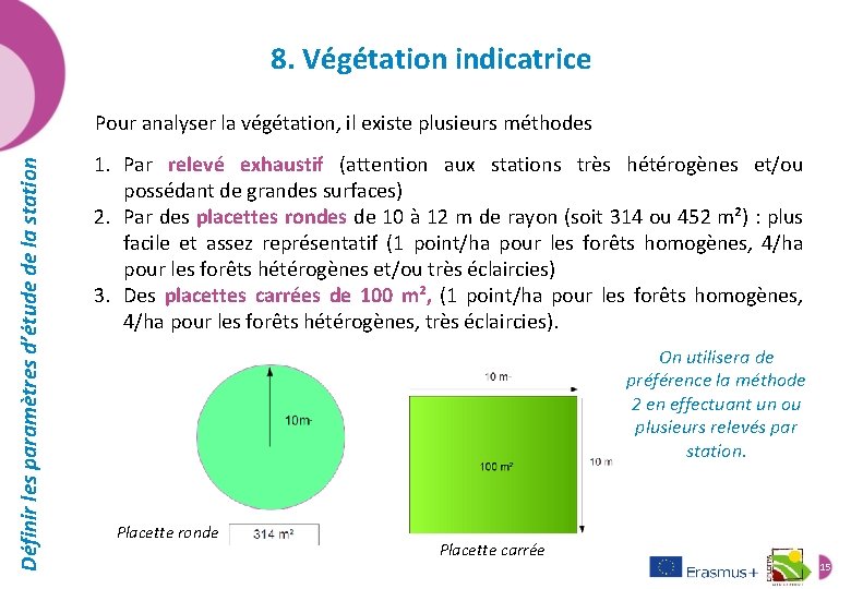 8. Végétation indicatrice Définir les paramètres d’étude de la station Pour analyser la végétation,