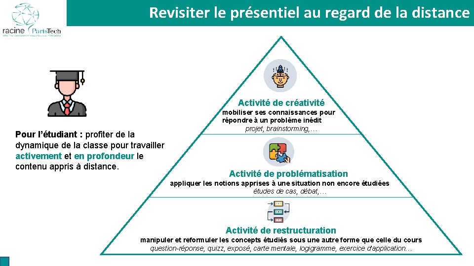 La présence : Revisiter le présentiel au regard de la distance pour quoi faire