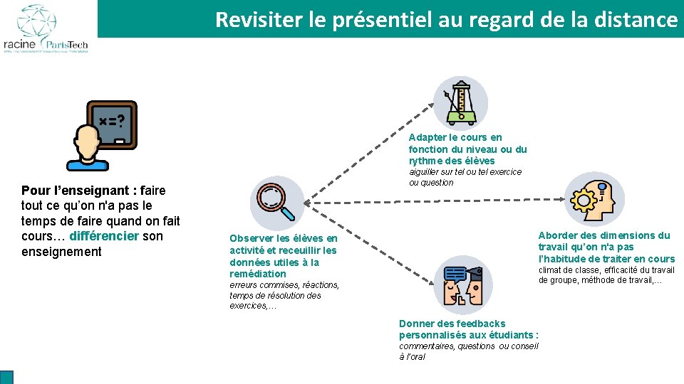 La présence : Revisiter le présentiel au regard de la distance pour quoi faire