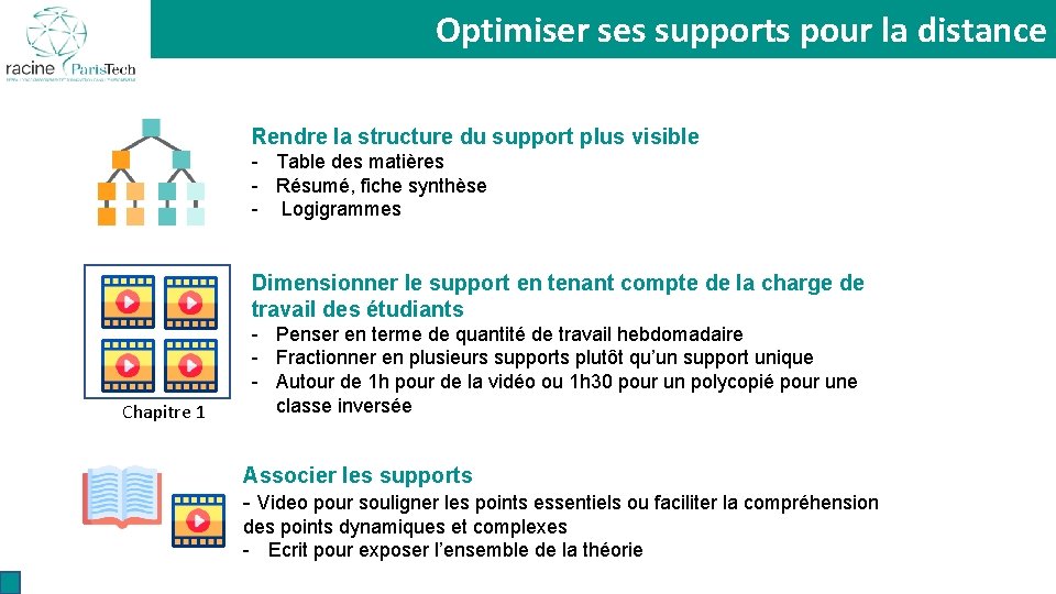 La distance synchrone : Optimiser ses supports pour la distance pour quoi faire ?