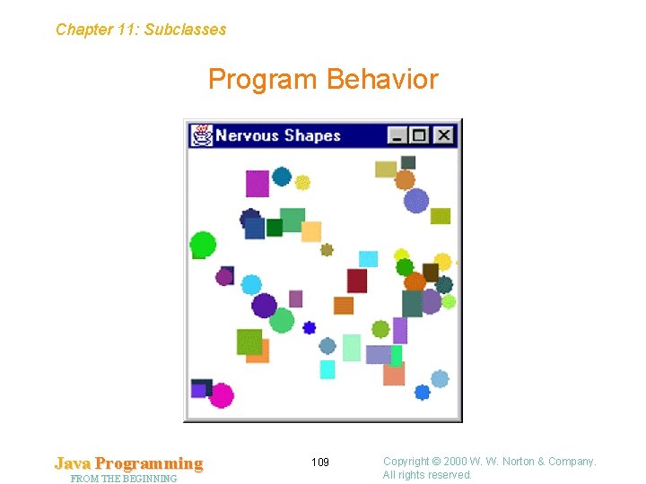 Chapter 11: Subclasses Program Behavior Java Programming FROM THE BEGINNING 109 Copyright © 2000