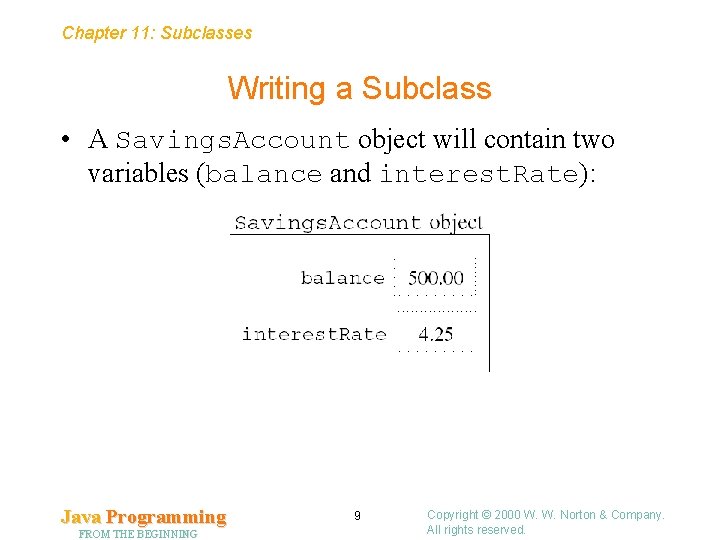 Chapter 11: Subclasses Writing a Subclass • A Savings. Account object will contain two