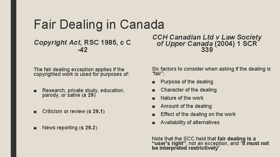 Fair Dealing in Canada Copyright Act, RSC 1985, c C -42 CCH Canadian Ltd