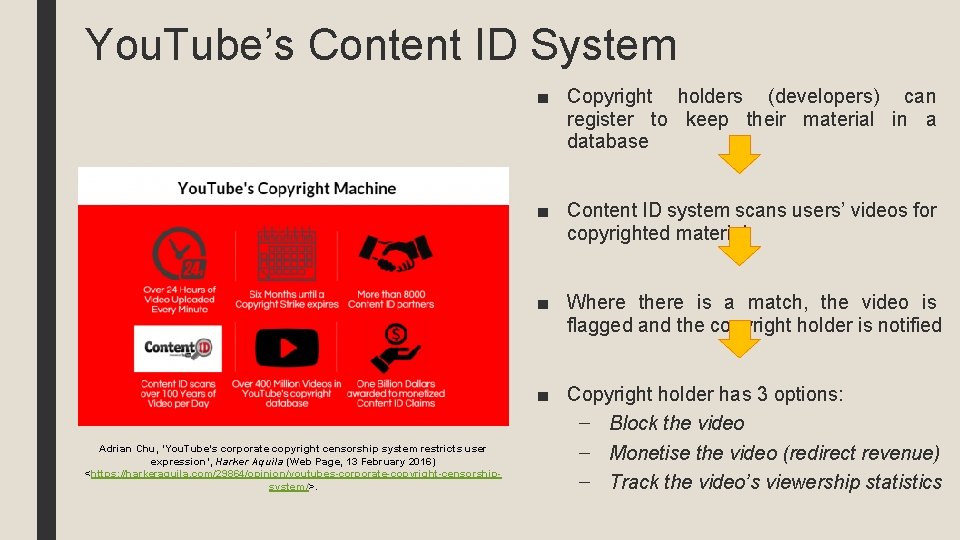 You. Tube’s Content ID System ■ Copyright holders (developers) can register to keep their
