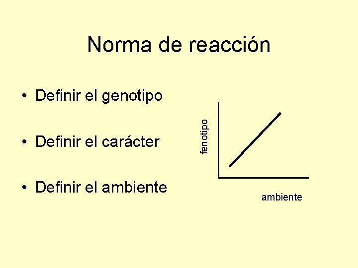 Norma de reacción • Definir el carácter • Definir el ambiente fenotipo • Definir