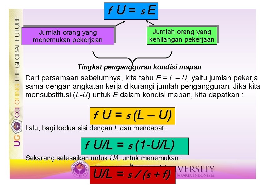 f U = s. E Jumlah orang yang kehilangan pekerjaan Jumlah orang yang menemukan