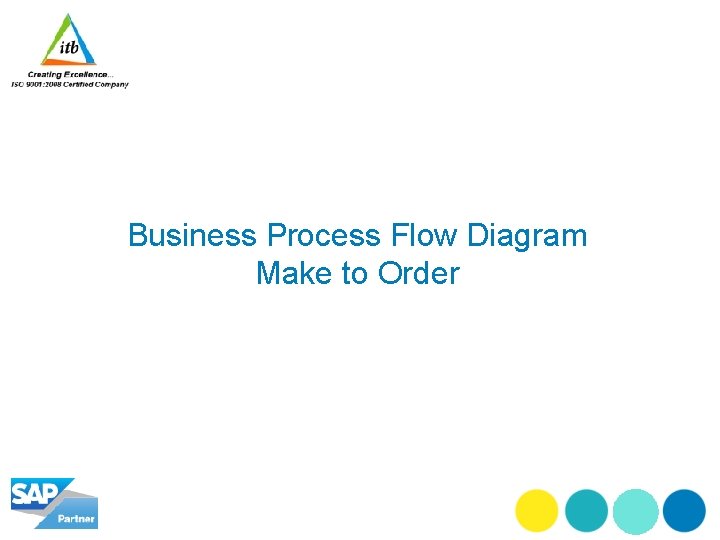 Business Process Flow Diagram Make to Order 