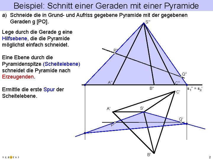 Beispiel: Schnitt einer Geraden mit einer Pyramide a) Schneide die in Grund- und Aufriss