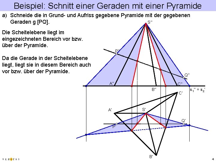 Beispiel: Schnitt einer Geraden mit einer Pyramide a) Schneide die in Grund- und Aufriss