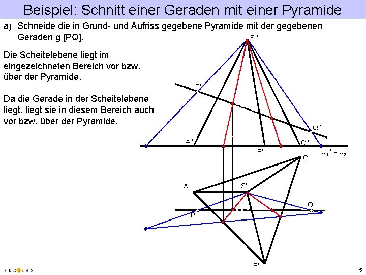 Beispiel: Schnitt einer Geraden mit einer Pyramide a) Schneide die in Grund- und Aufriss Beispiel: Schnitt einer Geraden mit einer Pyramide a) Schneide die in Grund- und Aufriss