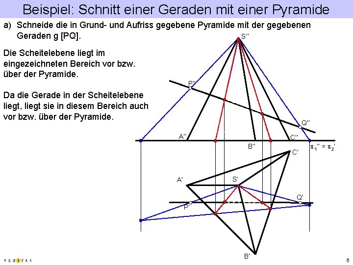 Beispiel: Schnitt einer Geraden mit einer Pyramide a) Schneide die in Grund- und Aufriss