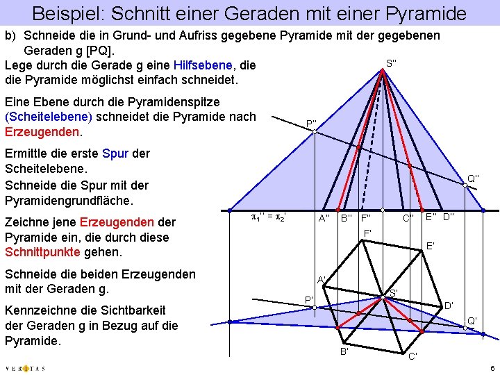 Beispiel: Schnitt einer Geraden mit einer Pyramide b) Schneide die in Grund- und Aufriss