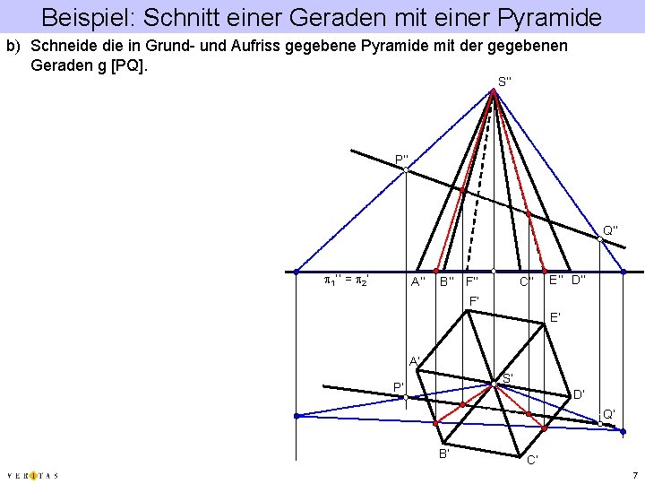 Beispiel: Schnitt einer Geraden mit einer Pyramide b) Schneide die in Grund- und Aufriss