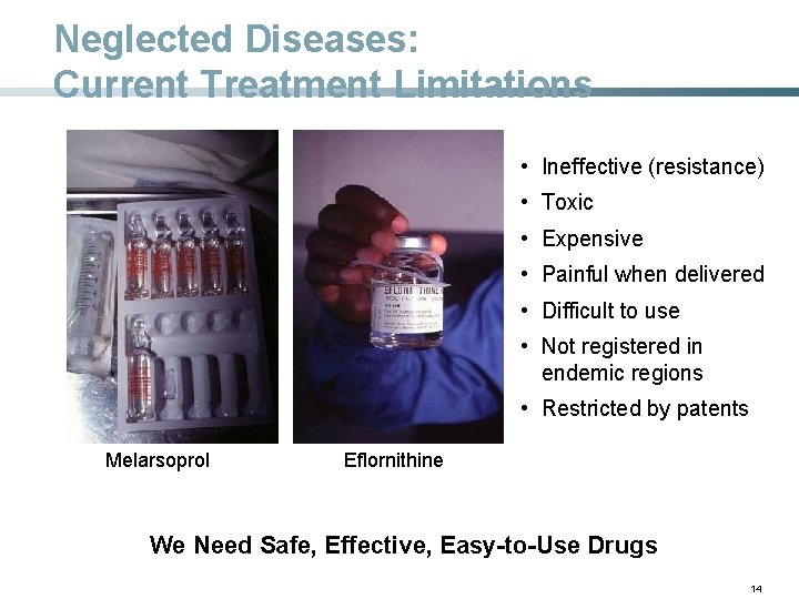 Neglected Diseases: Current Treatment Limitations • Ineffective (resistance) • Toxic • Expensive • Painful