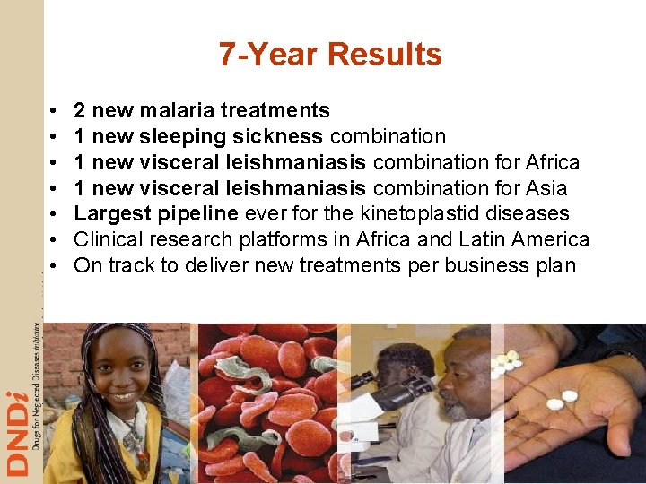 7 -Year Results • • 2 new malaria treatments 1 new sleeping sickness combination