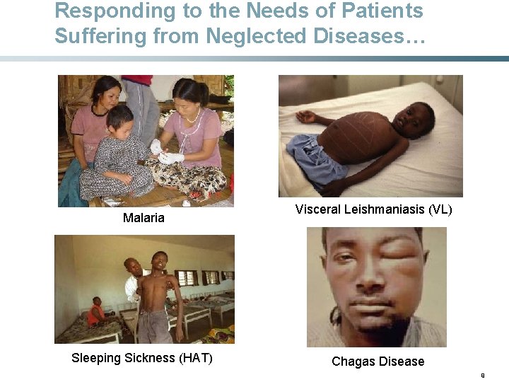 Responding to the Needs of Patients Suffering from Neglected Diseases… Malaria Sleeping Sickness (HAT)