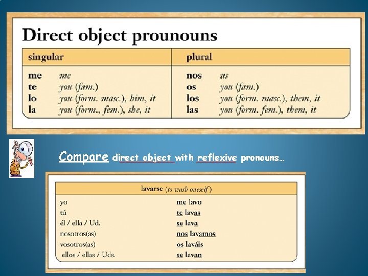 Compare direct object with reflexive pronouns… 