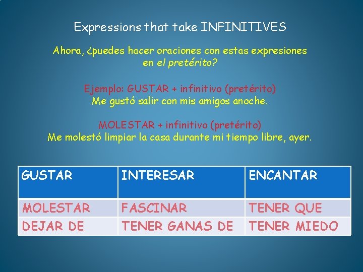 Expressions that take INFINITIVES Ahora, ¿puedes hacer oraciones con estas expresiones en el pretérito?