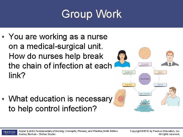 Group Work • You are working as a nurse on a medical-surgical unit. How