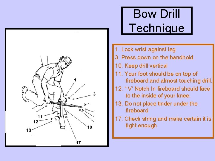 Bow Drill Technique 1. Lock wrist against leg 3. Press down on the handhold