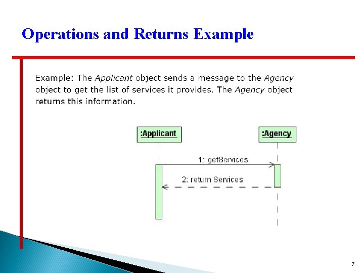 Operations and Returns Example 7 Operations and Returns Example 7