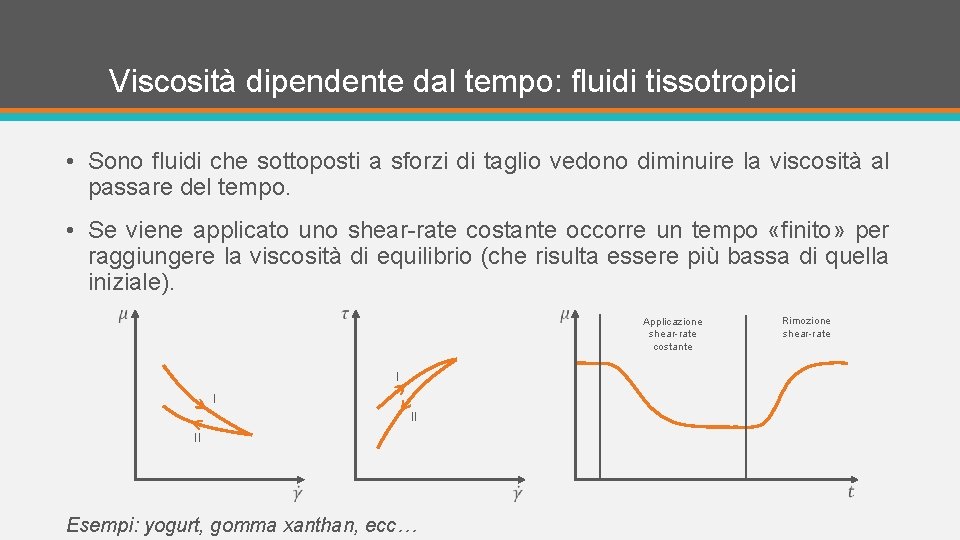 Viscosità dipendente dal tempo: fluidi tissotropici • Sono fluidi che sottoposti a sforzi di