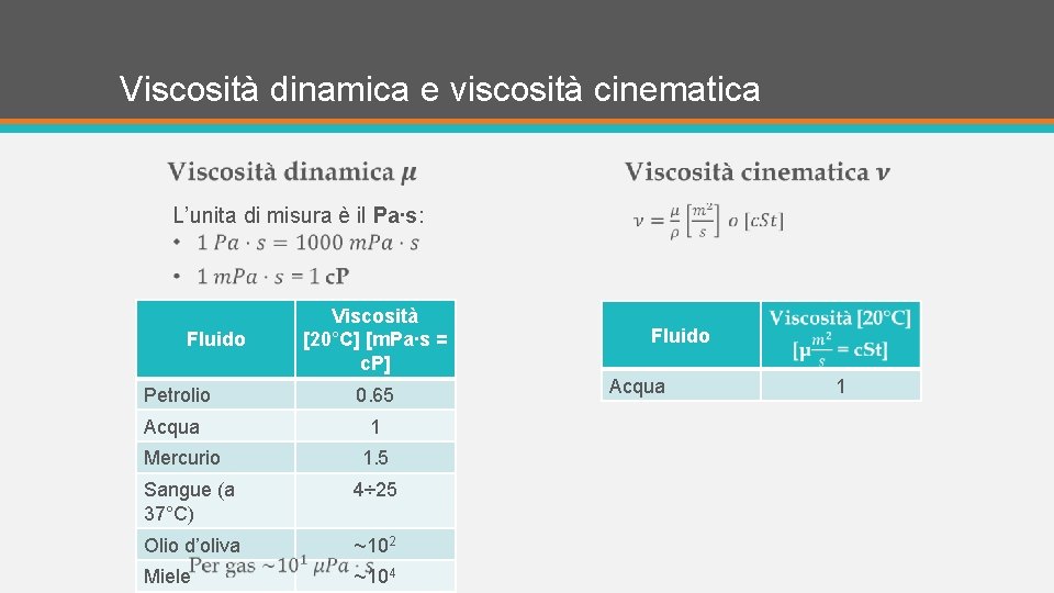 Viscosità dinamica e viscosità cinematica • L’unita di misura è il Pa∙s: Fluido Viscosità