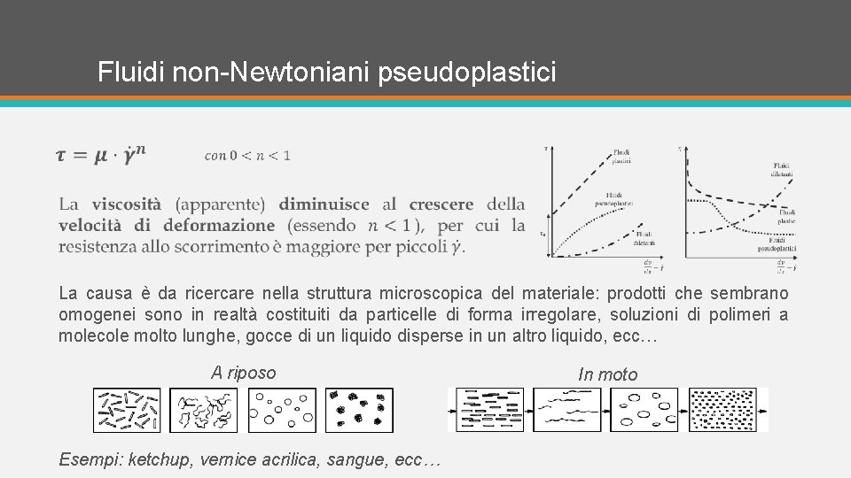 Fluidi non-Newtoniani pseudoplastici La causa è da ricercare nella struttura microscopica del materiale: prodotti