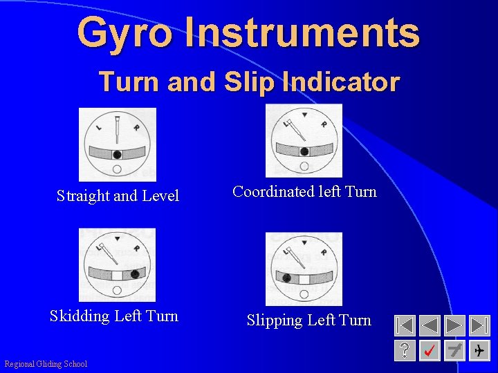 Gyro Instruments Turn and Slip Indicator Straight and Level Coordinated left Turn Skidding Left