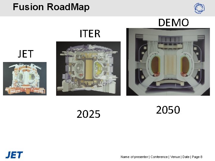 Fusion Road. Map ITER DEMO JET 2025 2050 Name of presenter | Conference |