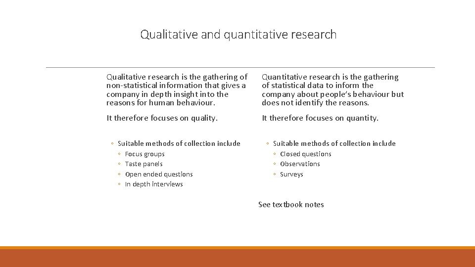 Qualitative and quantitative research Qualitative research is the gathering of non-statistical information that gives