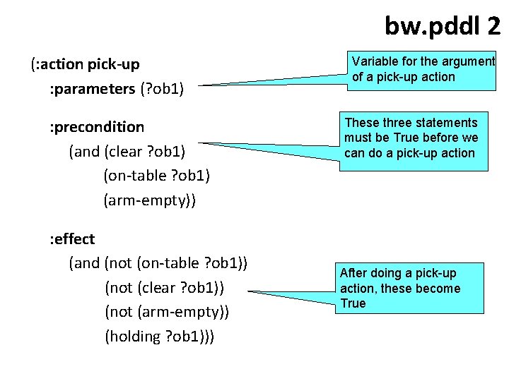 bw. pddl 2 (: action pick-up : parameters (? ob 1) : precondition (and