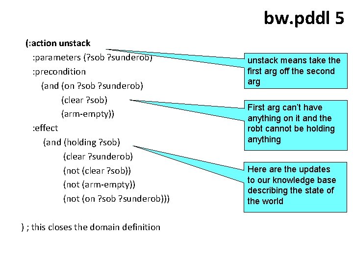 bw. pddl 5 (: action unstack : parameters (? sob ? sunderob) : precondition