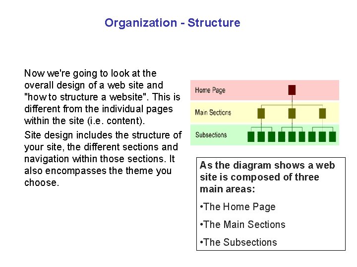 Organization - Structure Now we're going to look at the overall design of a