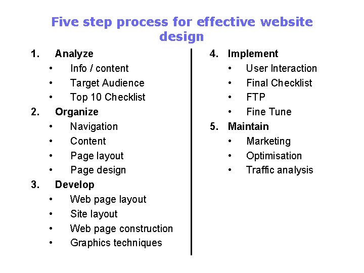 Five step process for effective website design 1. Analyze • Info / content •