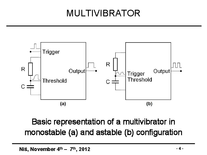 MULTIVIBRATOR Basic representation of a multivibrator in monostable (a) and astable (b) configuration Niš,