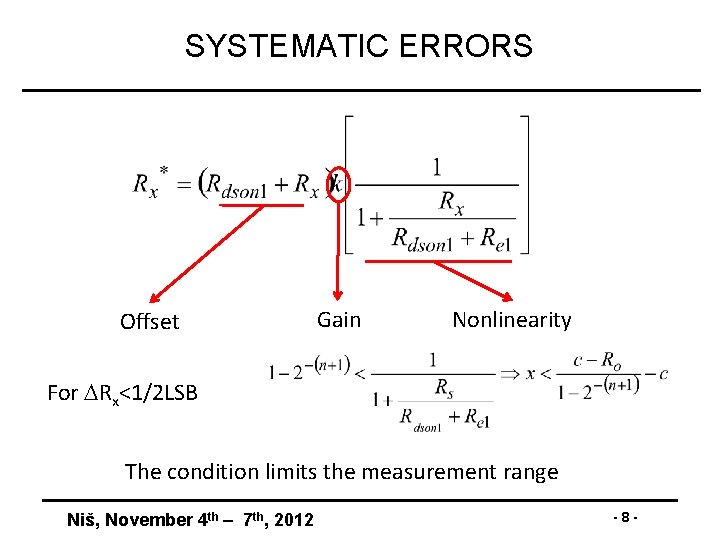 SYSTEMATIC ERRORS Offset Gain Nonlinearity For DRx<1/2 LSB The condition limits the measurement range