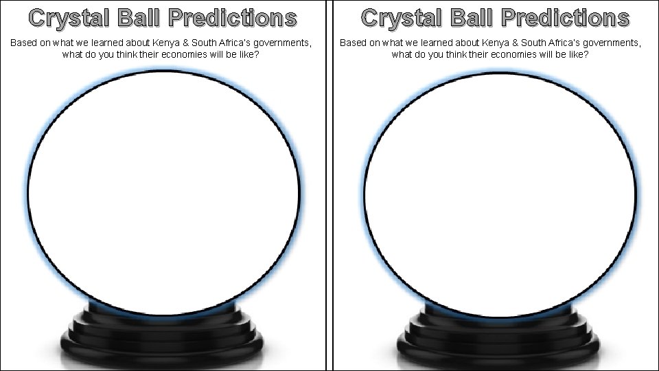 Crystal Ball Predictions Based on what we learned about Kenya & South Africa’s governments,