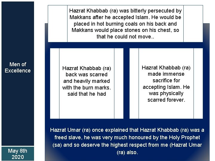 Hazrat Khabbab (ra) was bitterly persecuted by Makkans after he accepted Islam. He would