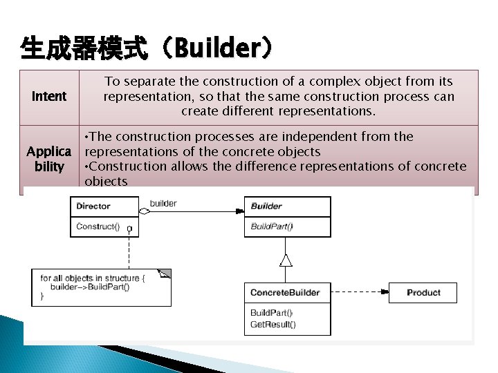 生成器模式（Builder） Intent To separate the construction of a complex object from its representation, so