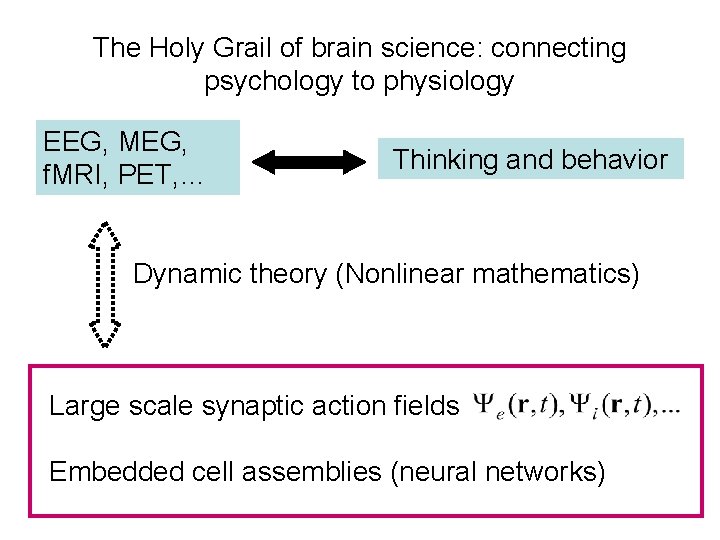 The Holy Grail of brain science: connecting psychology to physiology EEG, MEG, f. MRI,