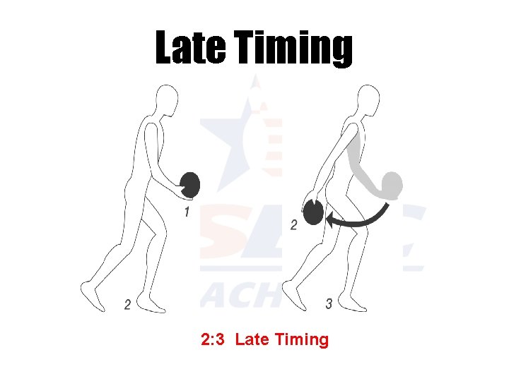 Late Timing 2: 3 Late Timing 