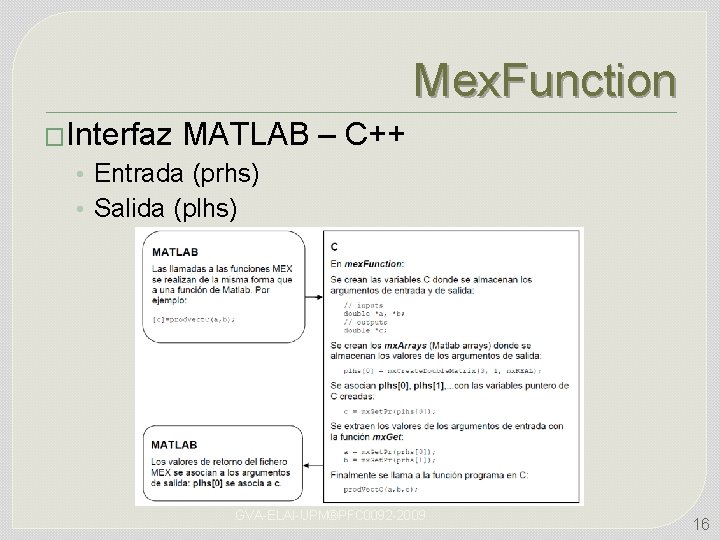 Mex. Function �Interfaz MATLAB – C++ • Entrada (prhs) • Salida (plhs) GVA-ELAI-UPM®PFC 0092