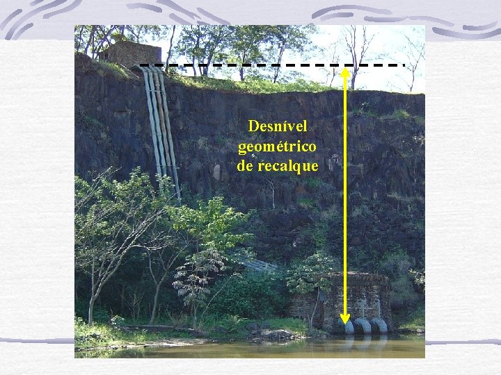 Desnível geométrico de recalque 