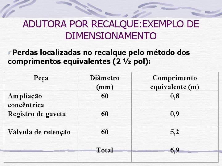 ADUTORA POR RECALQUE: EXEMPLO DE DIMENSIONAMENTO Perdas localizadas no recalque pelo método dos comprimentos