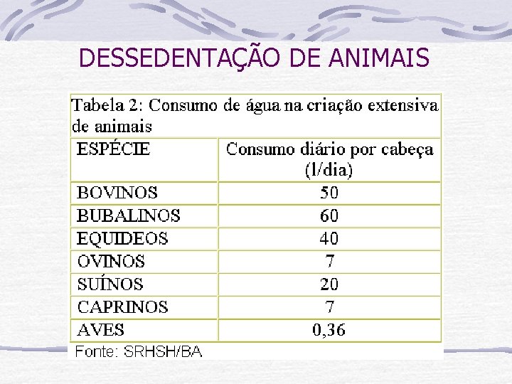 DESSEDENTAÇÃO DE ANIMAIS 