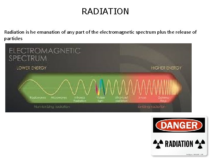 RADIATION Radiation is he emanation of any part of the electromagnetic spectrum plus the